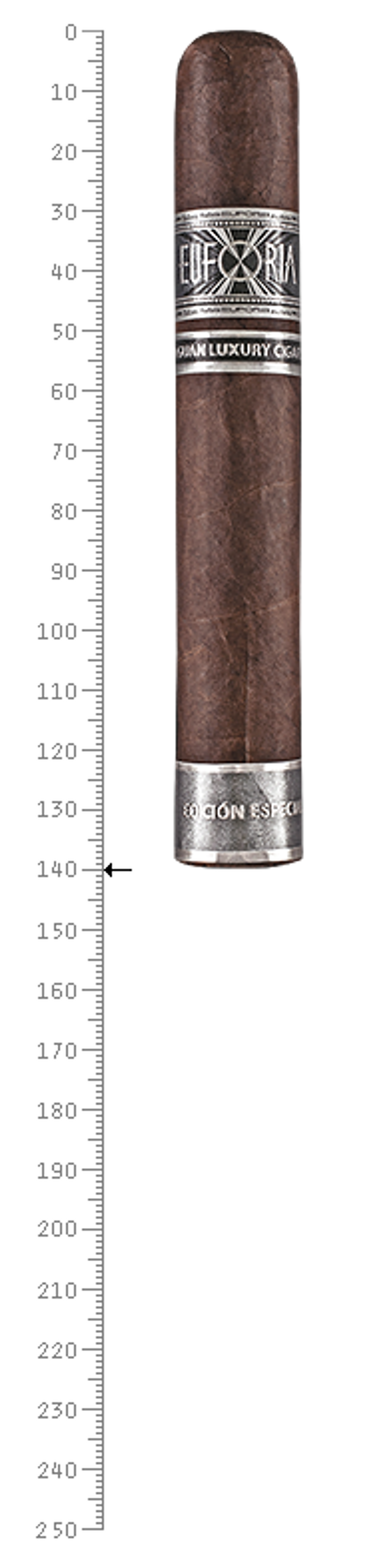 Euforia NLC Gran Robusto