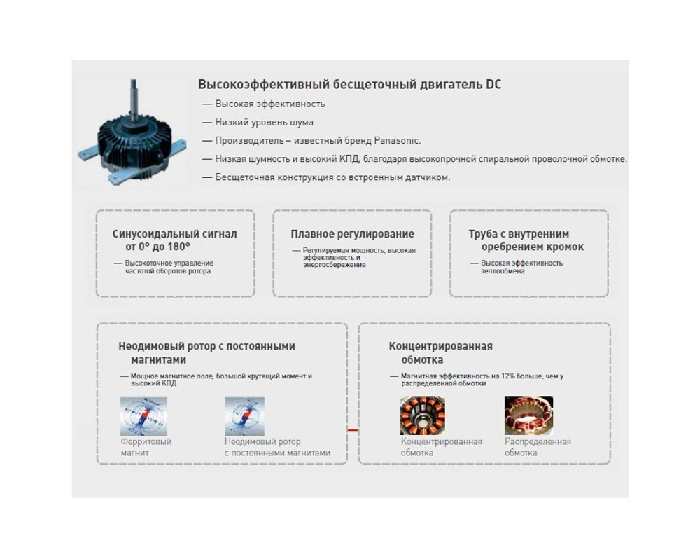 Наружный блок Vertex Elephant-252С/O inverter