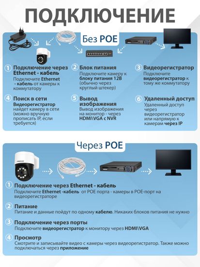 Комплект видеонаблюдения 4К: Видеорегистратор NVR POE + 8 IP поворотных камеры со звуком 4K 8Mp, Ai определение лица и формы человека
