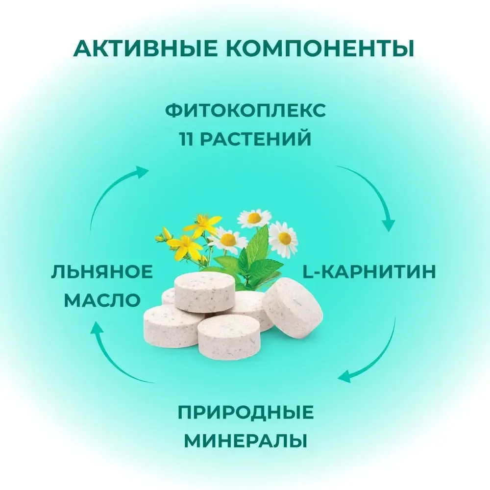 Комплекс Фитомины Форте для кастрированных котов и стерилизованных кошек, 200 таблеток