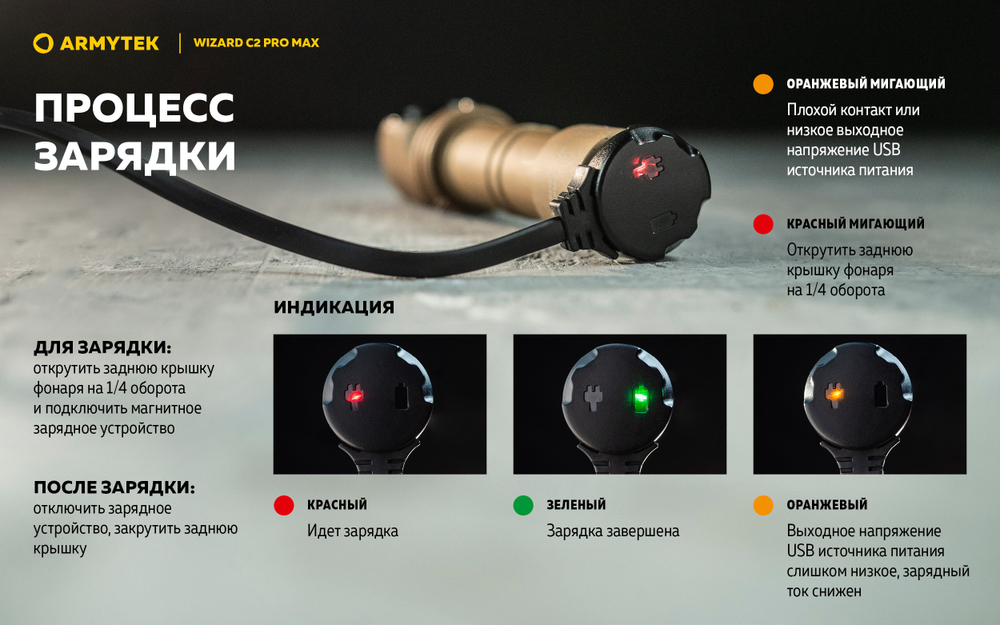 Фонарь Armytek Wizard C2 Pro Max Sand