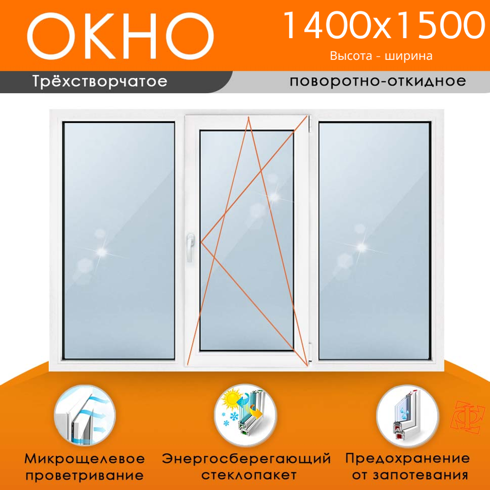 Пластиковое окно 1400 х 1500 ТермА Эко