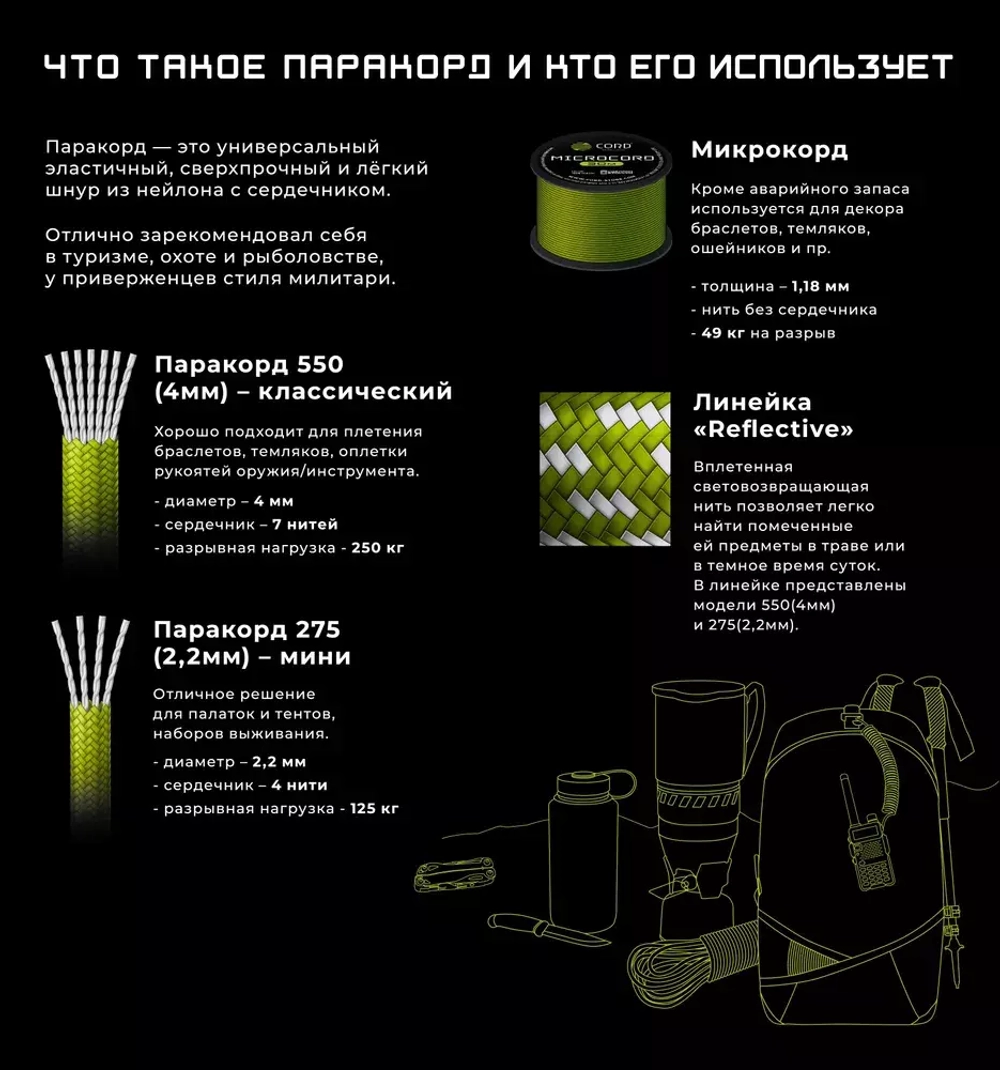Паракорд 275 CORD 10м neon green