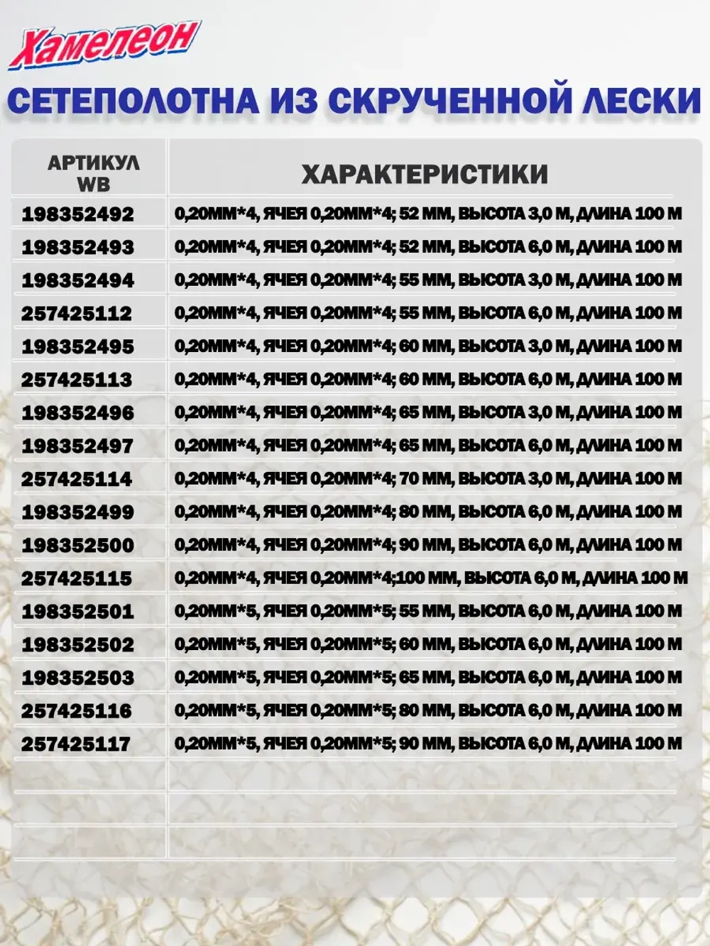 Сетеполотно скр.леска 0,20мм*8, ячея 65мм, высота 6,0м зелен
