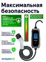 Зарядное устройство для электромобиля TYPE-2, 7 кВт, 32A, 220В, Wi-Fi, кабель 5 м, сумка