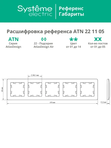 Рамка пластиковая на 5 постов Systeme Electric AtlasDesign Air Аквамарин ATN221105