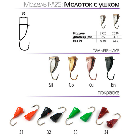 Мормышка вольфрамовая Spider 2530 "Молоток с ушком" (3мм, 0.65гр)