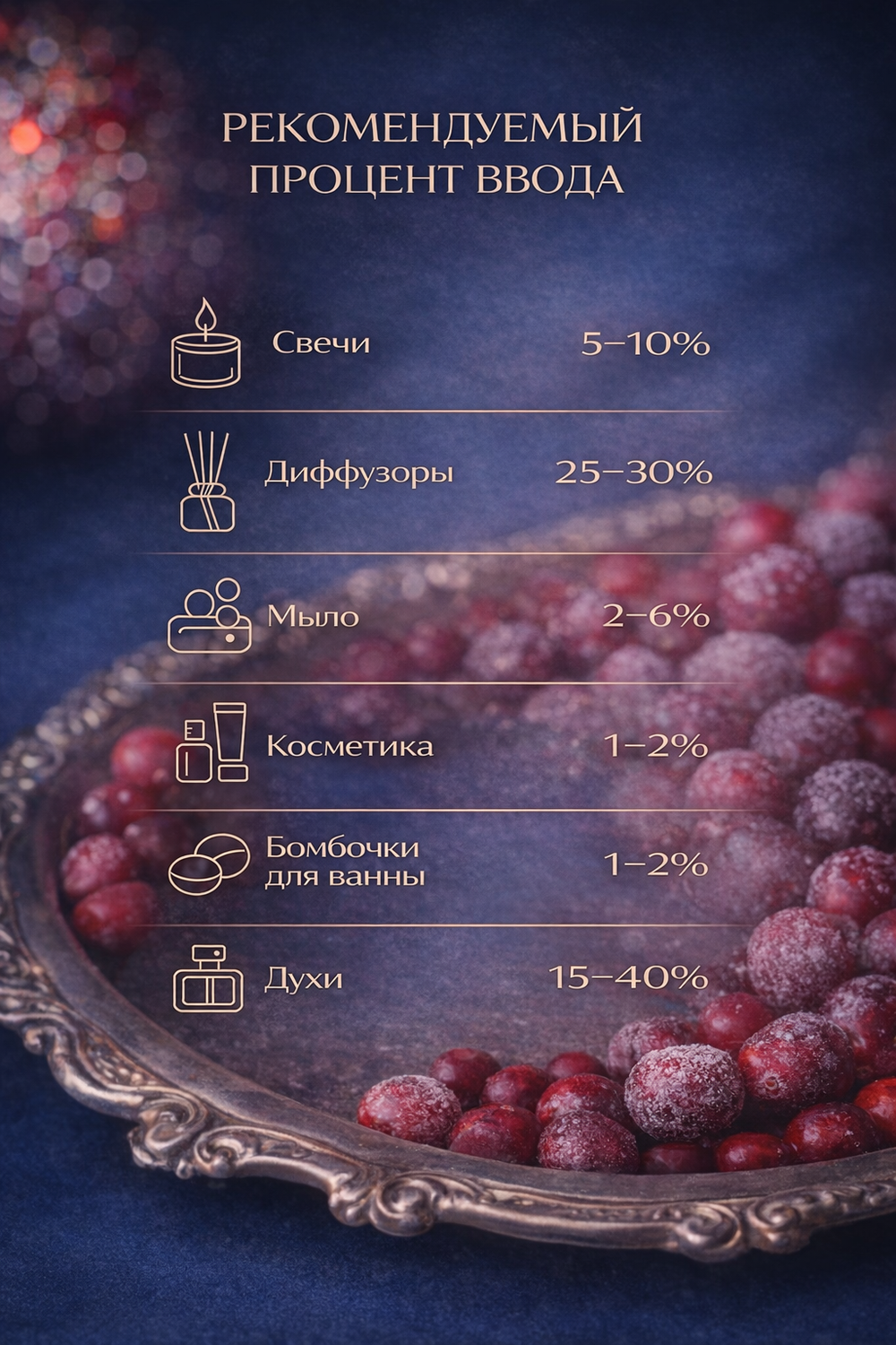 Cranberry mousse (Клюквенный мусс)