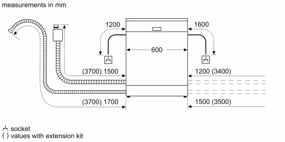 Встраиваемая посудомоечная машина Bosch SMV4IMX60T