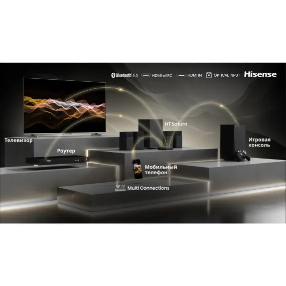 Hisense HT Saturn