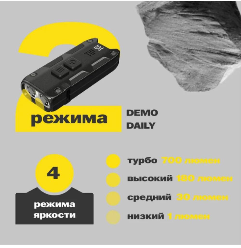 Фонарь брелок Nitecore TIP SE светодиодный usb зарядка 700 люмен