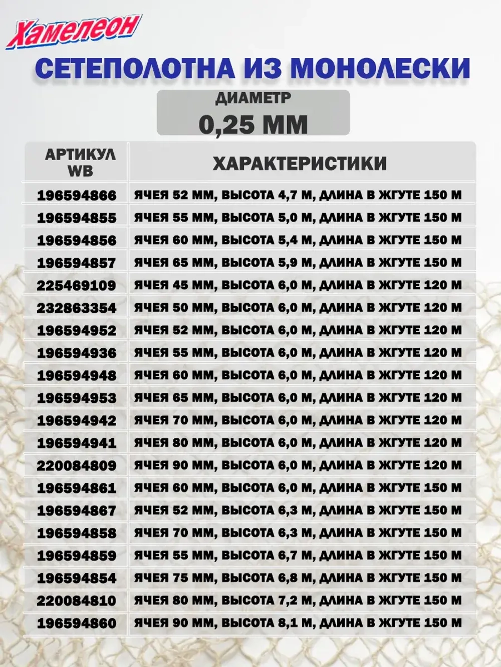 Сетеполотно леска 0,25 мм, яч. 55 мм, высота 5,0 м кукла