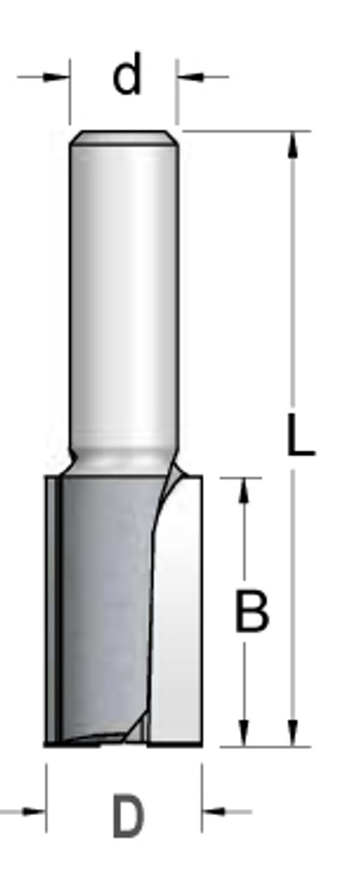 Фреза пазовая D18 B32 Z2 хвостовик 12_S P251802
