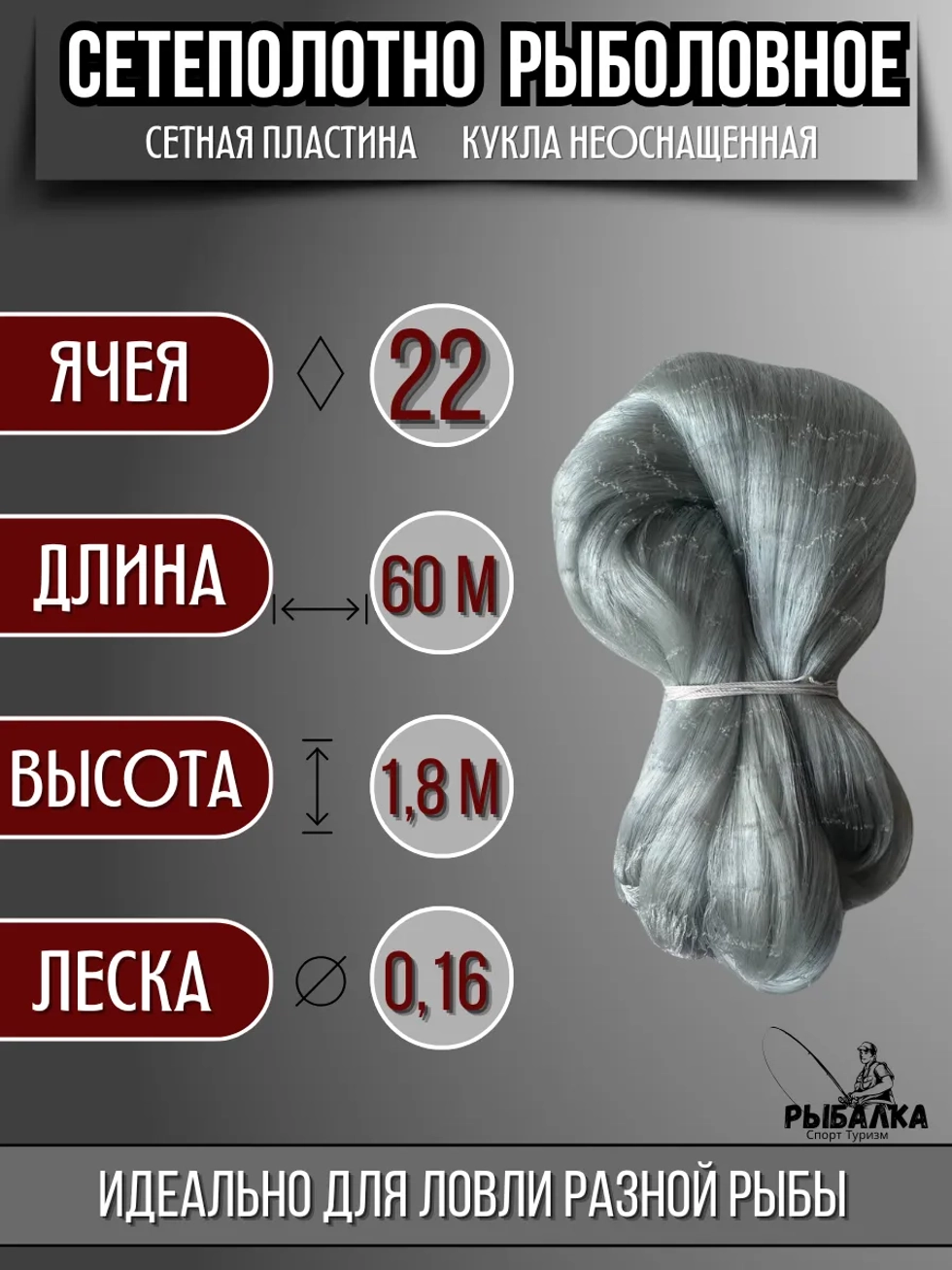 Сетеполотно рыболовное кукла