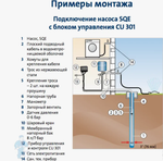 Скважинный насос Grundfos SQE 1-65