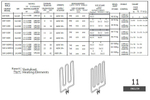 ТЭН SAWO HP03-002 SAV 150 (для Savonia 90NB, 105N, 180NV12 , 150N, 210NV12)