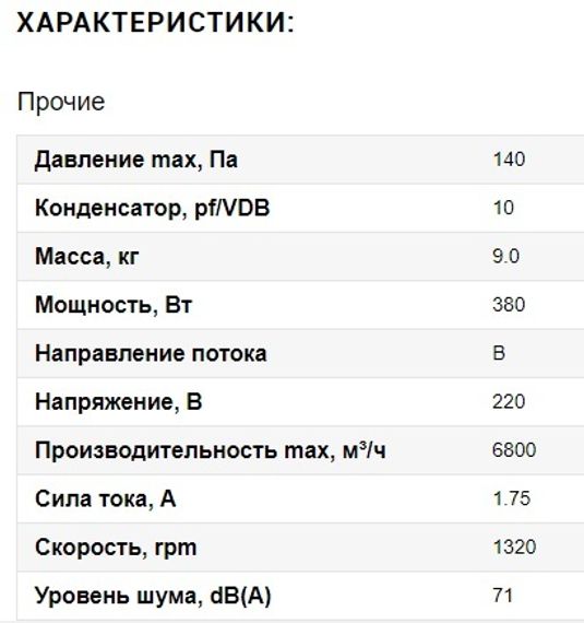 Вентилятор Ванвент YWF4E-500B-137/35-G нагнетающий (приток) на сетке (6800 m/h)