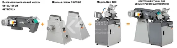 Модуль для круглого шлифования Grit GIC
