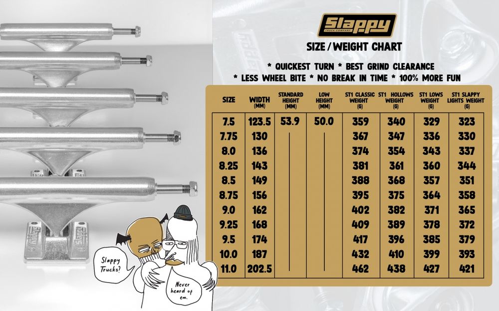 Подвески для скейтборда Slappy Inverted St1 Polished (8.25)