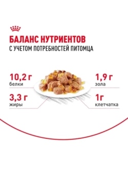 INDOOR 7+ Sterilised Корм для кошек в желе 85г*28шт