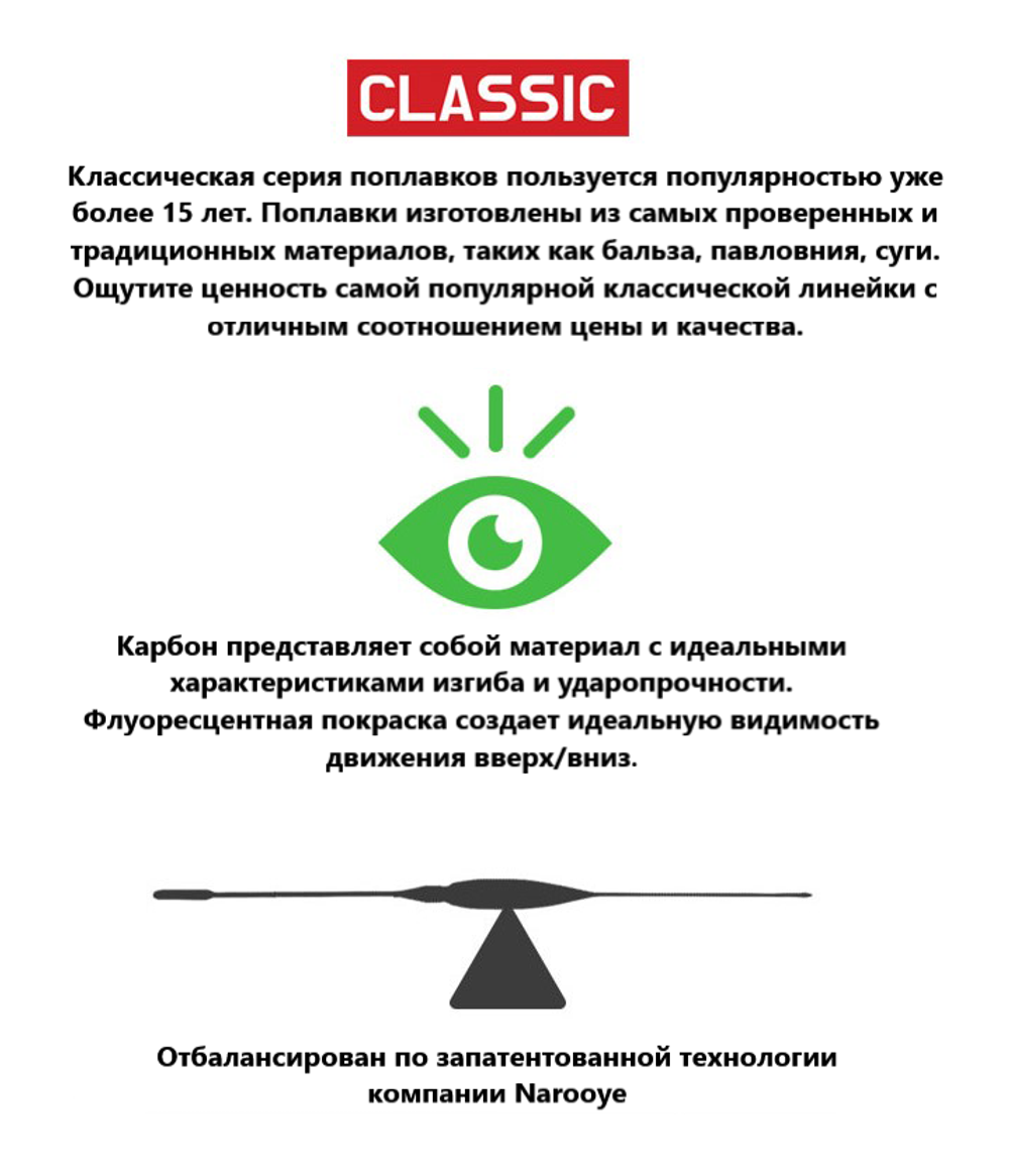 САПФИР carbon conical