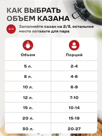 Афганский казан 5л НОВИНКА
