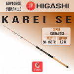 Удилище бортовое Karei SE 120S
