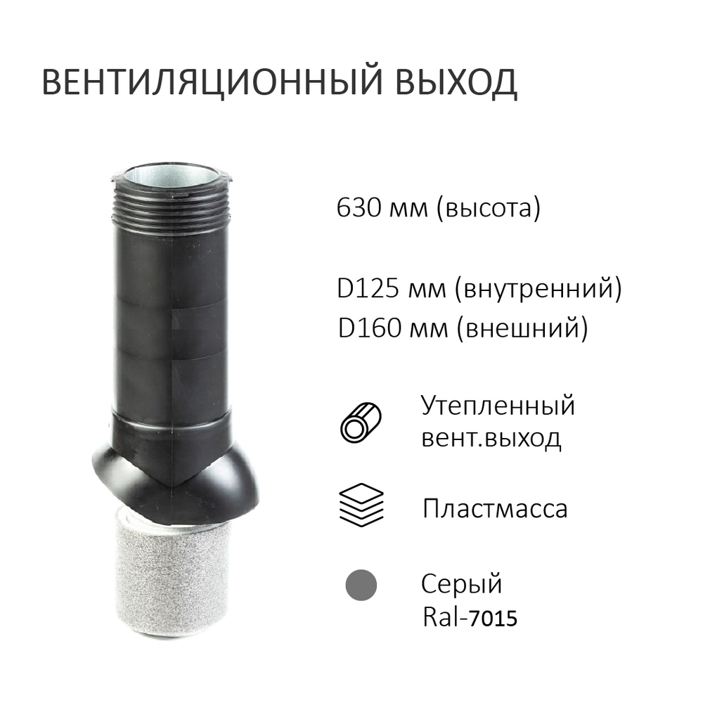 Комплект активной вентиляции: Вентиляционный выход изолированный D125/160 утепленный высота H=700 мм, проходной элемент SKAT для фальцевой и готовой кровли из битумной черепицы, турбодефлектор Ø 160 мм, серый