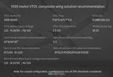 T-Motor V505 KV260