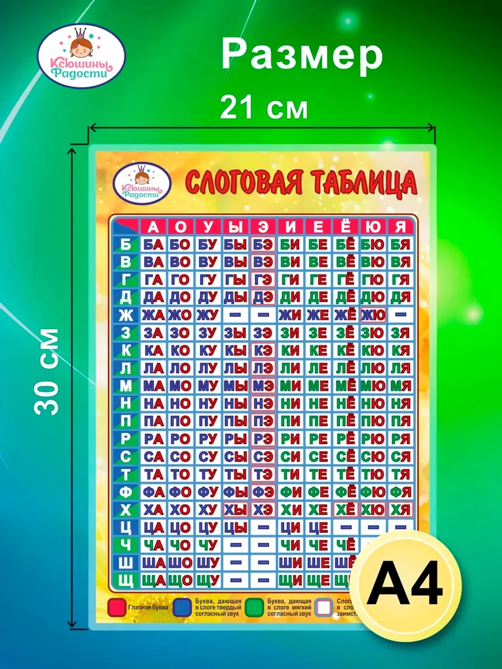 Слоговая таблица А4, плакат для чтения по слогам