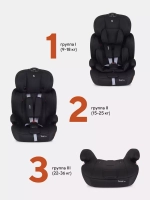 Автокресло RANT basic ZY10 "Spark" группа 1-2-3 (9-36 кг)
