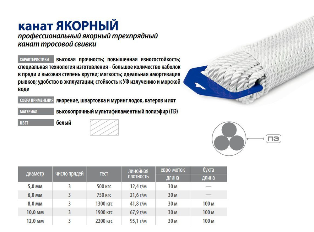 Швартовый трос ЯКОРНЫЙ 8,0 мм, белый,100 м, бухта