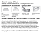 Ванна акриловая Ravak ROSA II 160х105 пристенная (CM21000000)