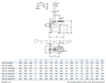 Донное присоединительное устройство Zenit DAC DN80