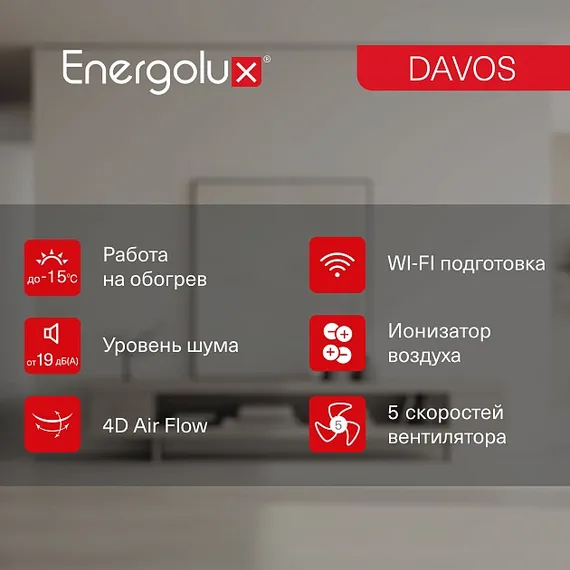Инверторная система кондиционирования Energolux DAVOS SAS07R1-AI/SAU07R1-AI