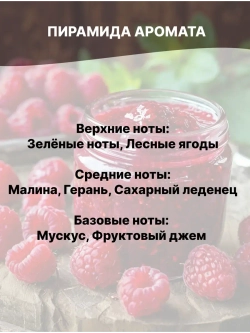 Отдушка Малиновое варенье 50 гр