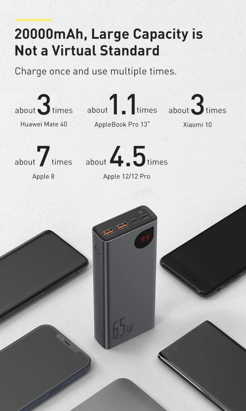Внешний аккумулятор повербанк чёрный Power Bank 20000mAh 65W BASEUS PPADM65-S
