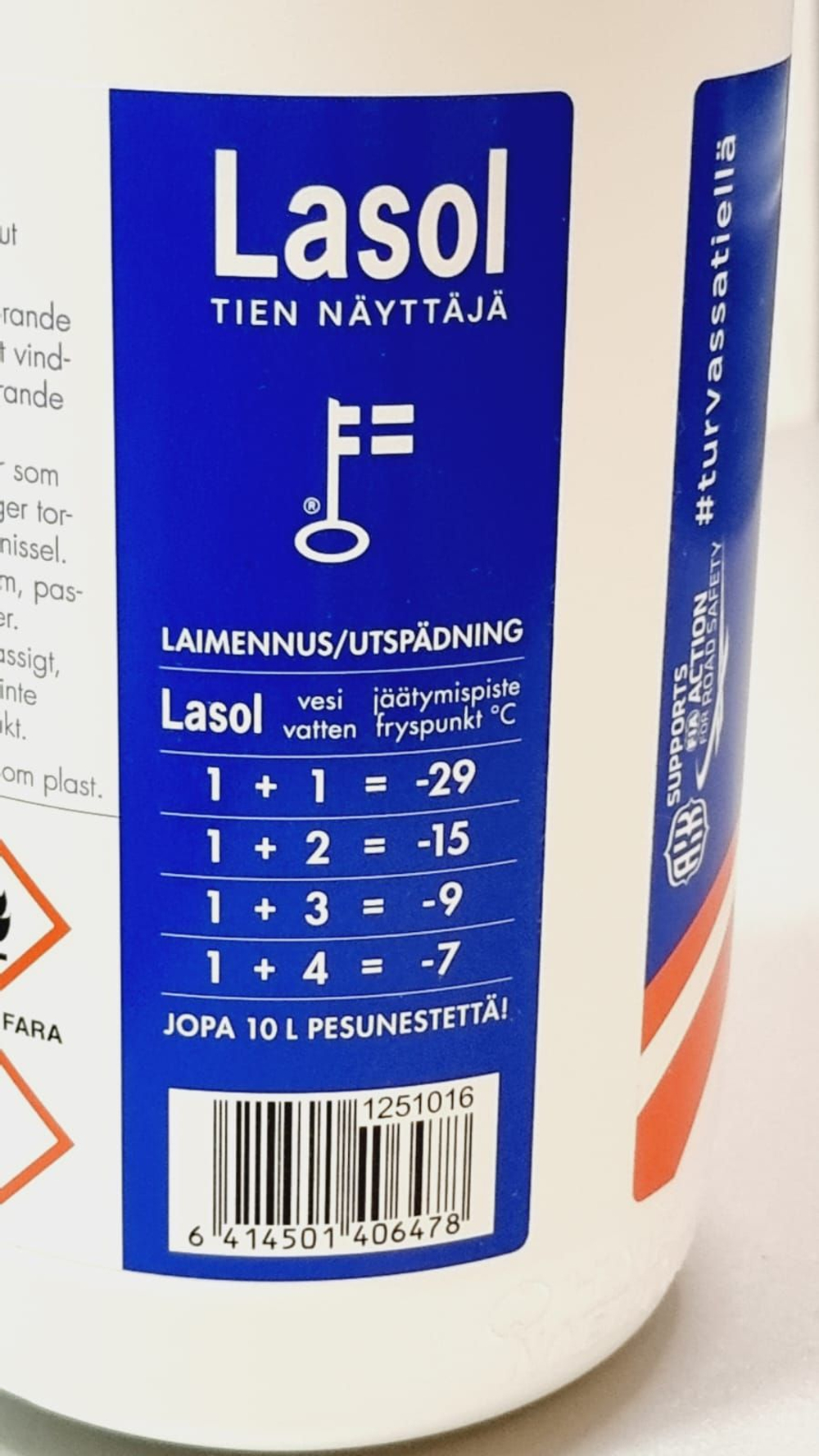 Жидкость зимняя для стеклоомывателя Lasol 100 2 л (из Финляндии)