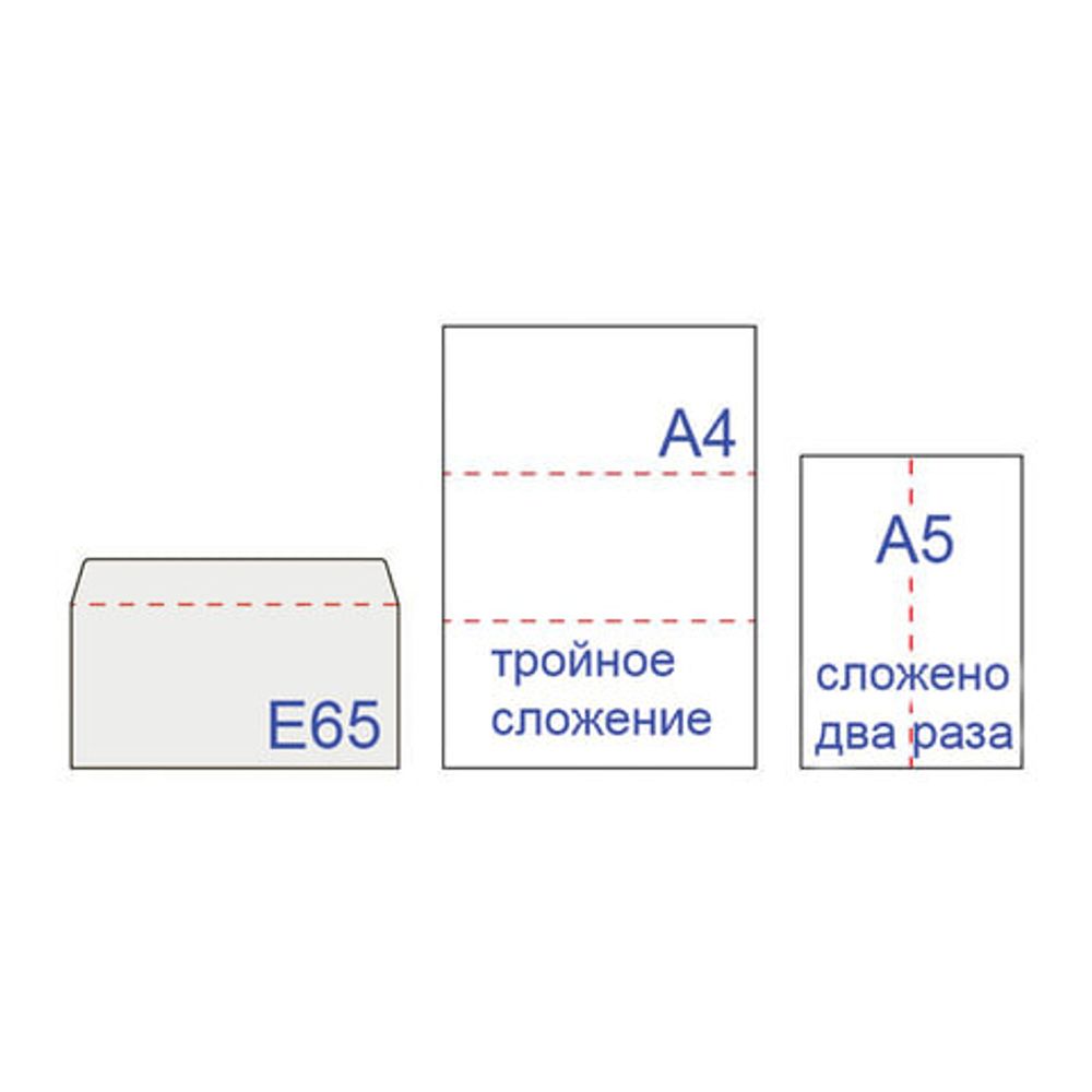 Конверты E65 (110х220 мм), отрывная лента, 80 г/м2, КОМПЛЕКТ 1000 шт., внутренняя запечатка, Е65.01С