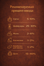Кожа и древесина
