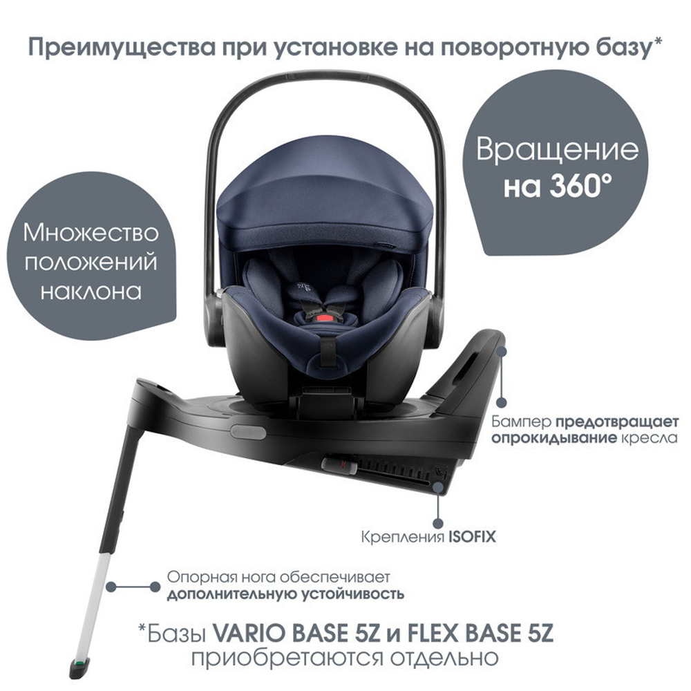 Коляска 3 в 1 Britax Roemer Smile 5Z LUX и автокресло Baby-Safe PRO Style Night Blue Warm Caramel