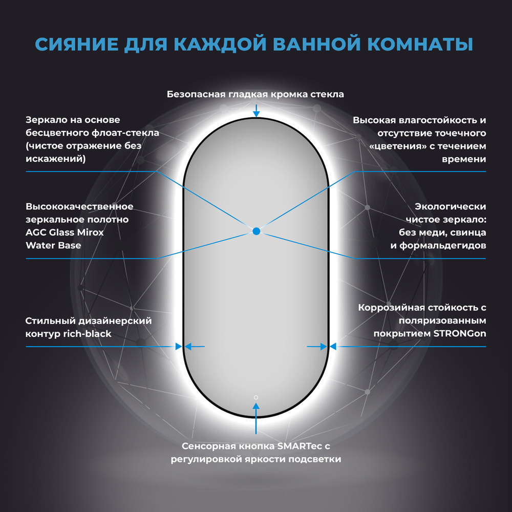 Настенное зеркало с подсветкой