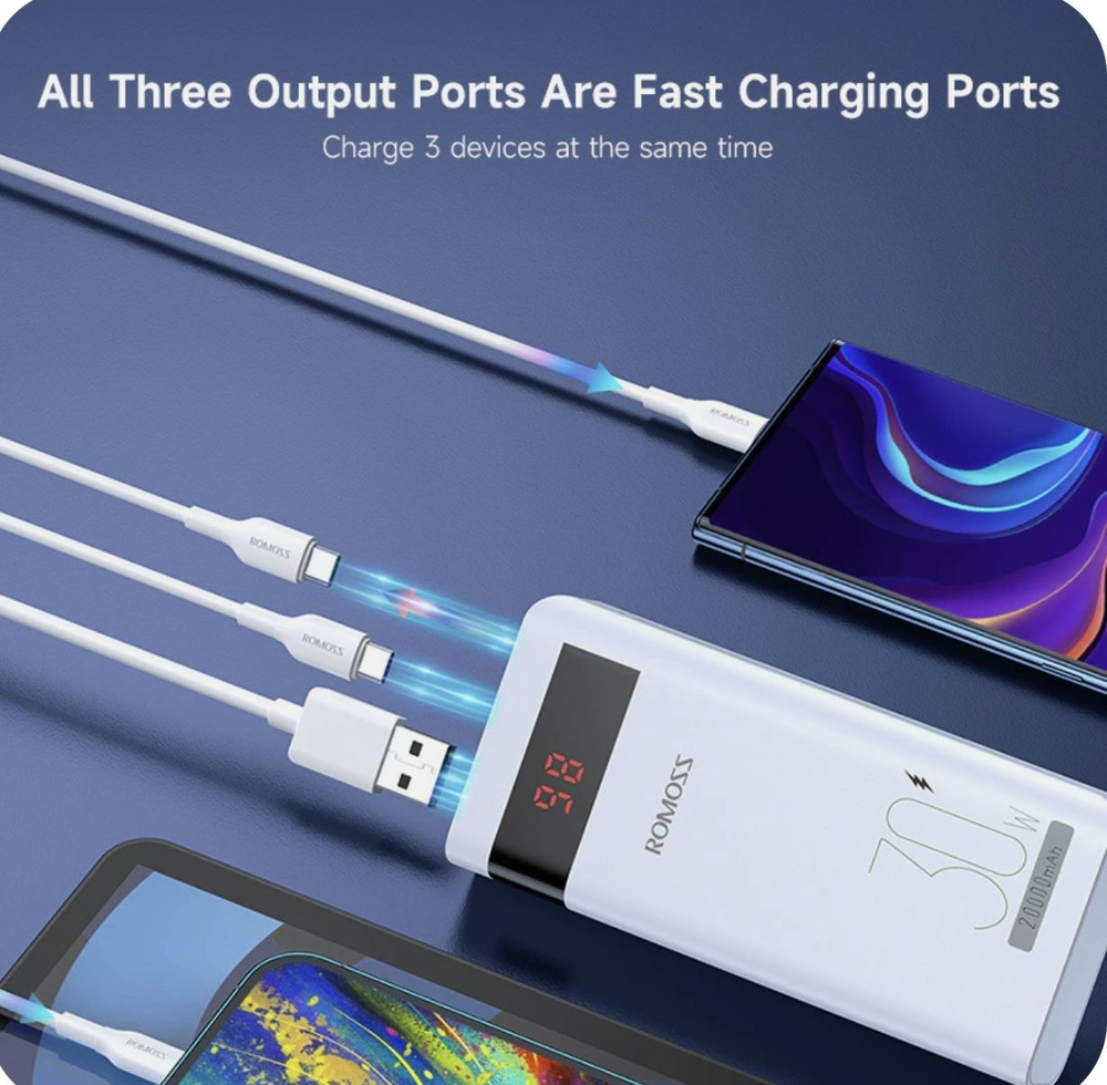 Внешний аккумулятор повербанк Power Bank 20000mAh/74Wh 30W PSN20191 ROMOSS