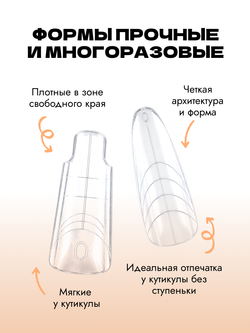 Набор верхних форм для салонного моделирования
