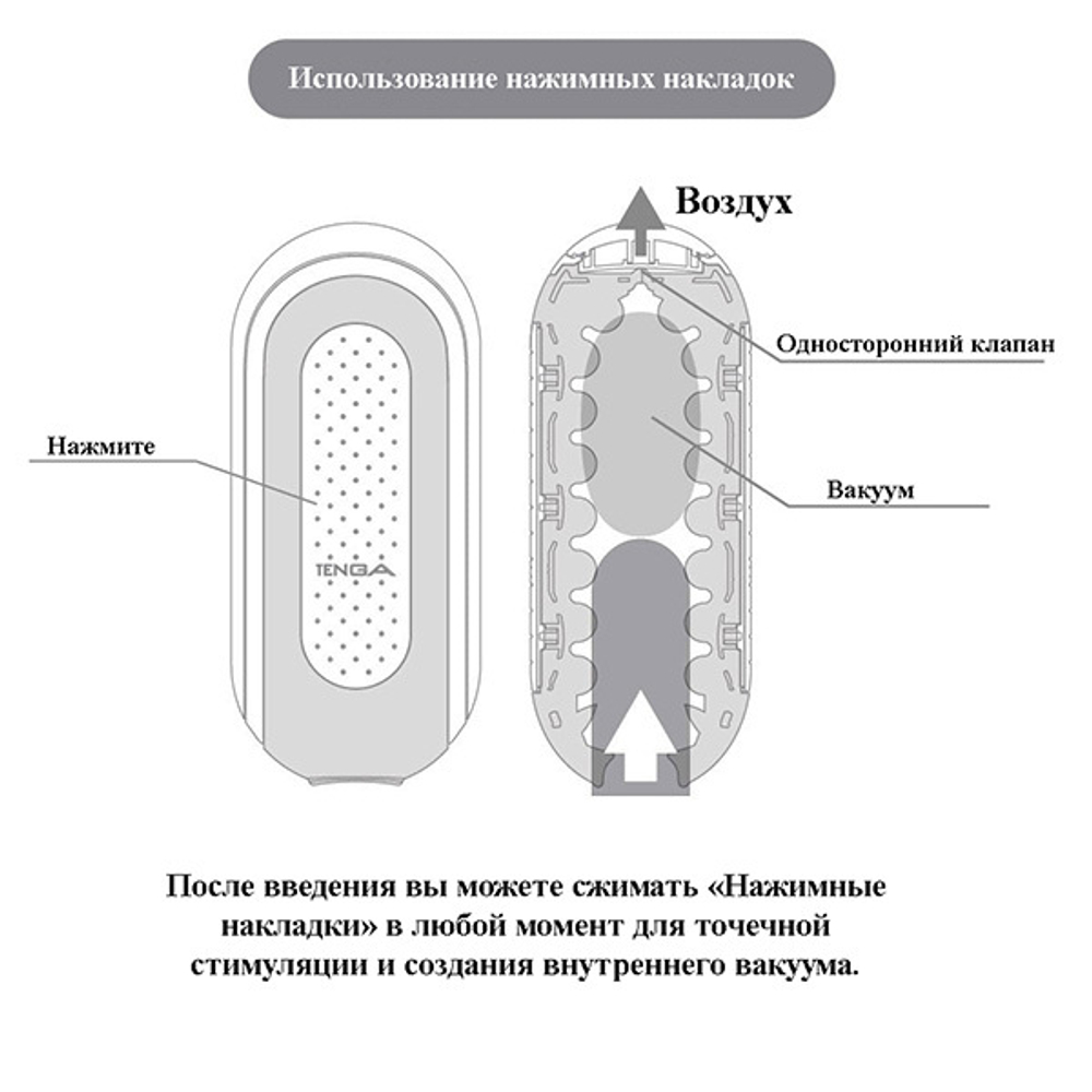 Черный мастурбатор 18см Tenga Flip Zero Penis Masturbator Black TFZ-002