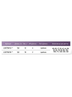 Блесна для рыбалки LureMax Shtorlek-M