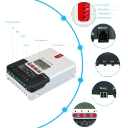 Контроллер заряда SRNE SR-ML2440 MPPT 12/24В 40А (40A / 12/24V / 550/1100W)