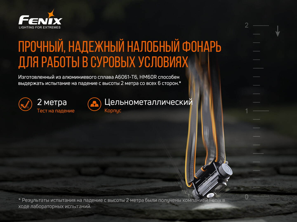 Налобный фонарь Fenix HM60R