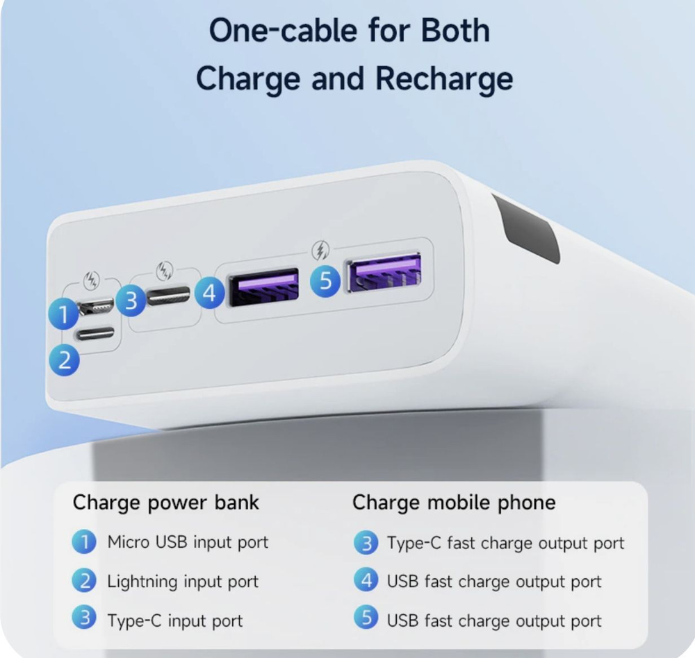 Внешний аккумулятор повербанк Power Bank 30000mAh/111Wh 22.5W White PHP30852 ROMOSS