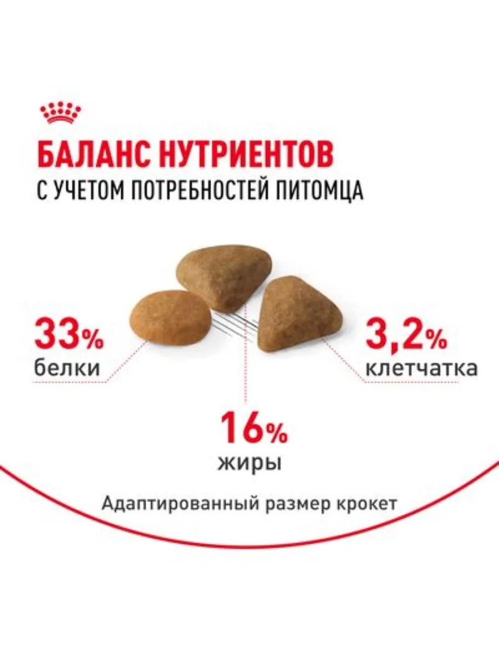 Exigent Savour 35/30 Корм для привередливых кошек 2кг